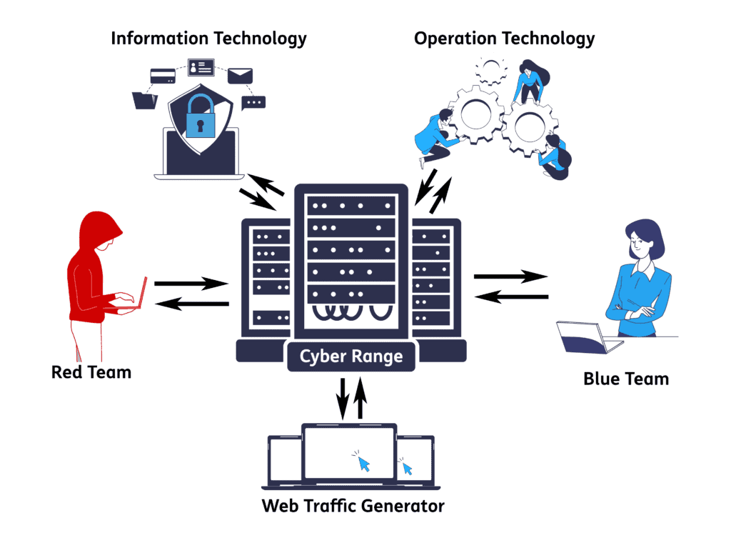 platform overview.png